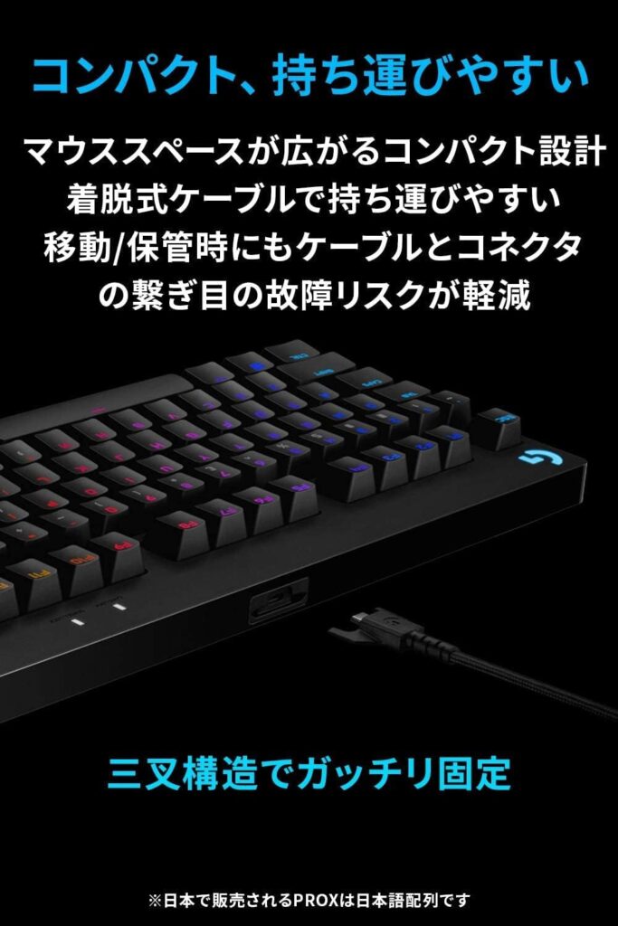 Logicool G PRO USB