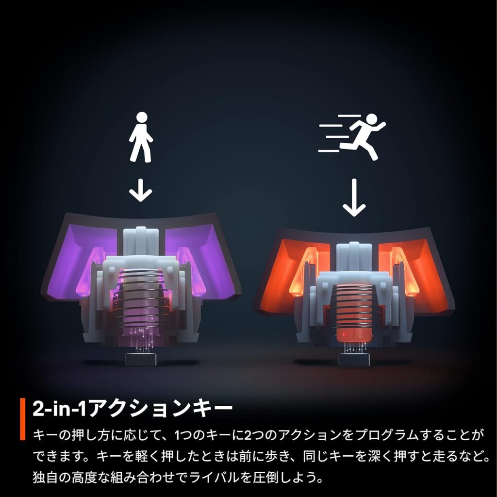 SteelSeries Apex Pro Mini JP