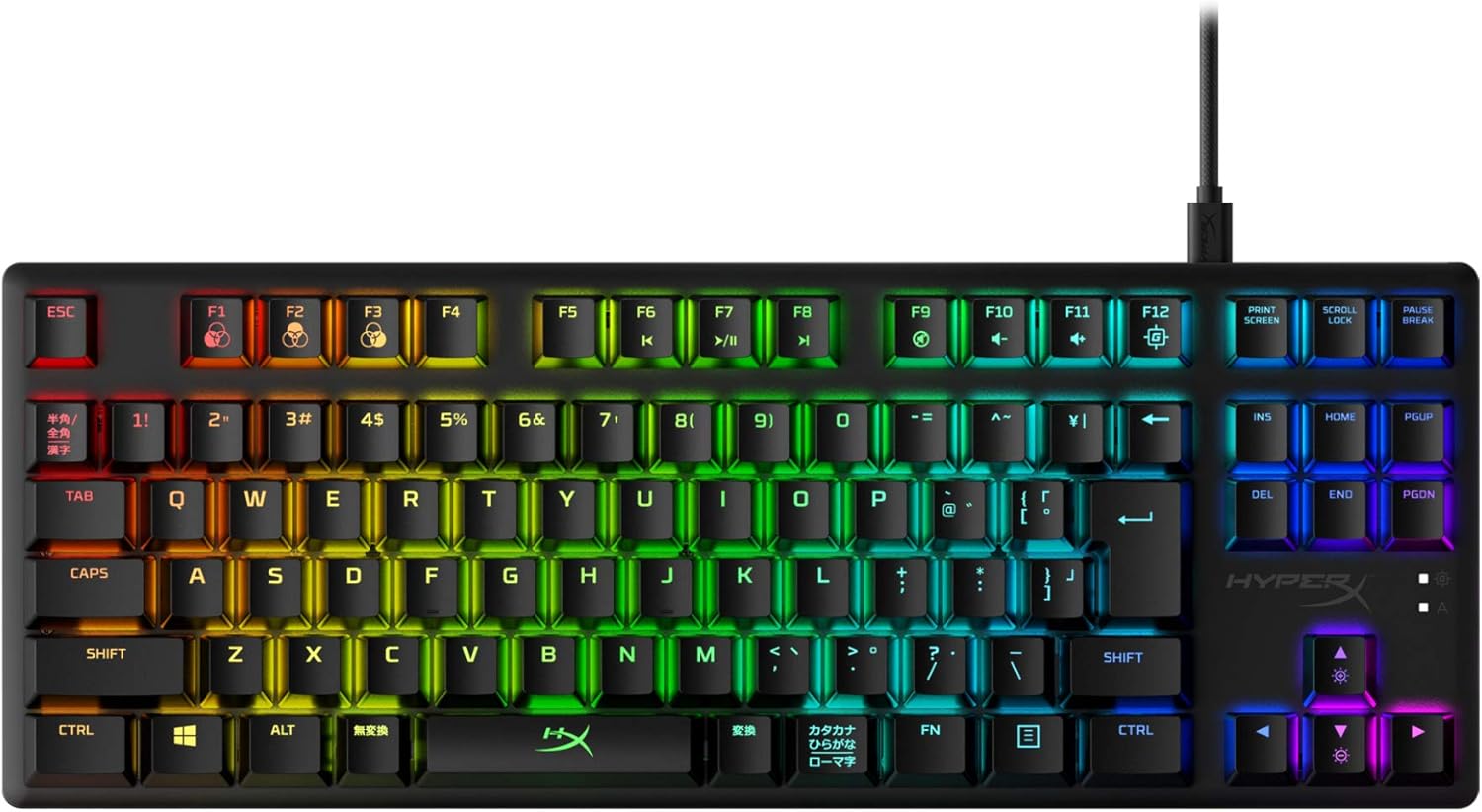 HyperX Alloy Origins Core RGB