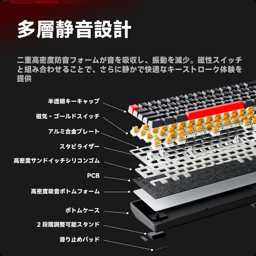 DIERYA x TMKB T68 レビュー