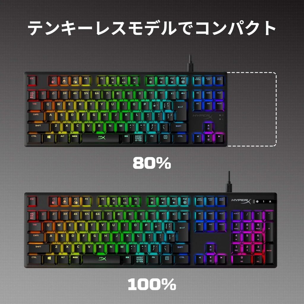HyperX Alloy Origins Core RGB